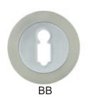 BB zámok